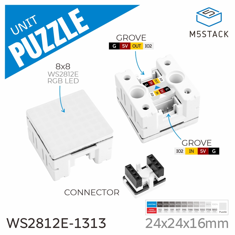 M5Stack Core2 - M5Stack 公式パズルユニット 8x8 LED マトリックス (WS2812E)