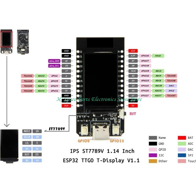 Ttgo Tdisplay - SZ TTGO T-Display ESP32 WiFi 互換開発ボード、1.14