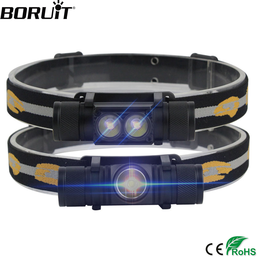 Lolin D32 - BORUiT LED ミニヘッドランプハイパワー 1000LM ヘッドライト 18650