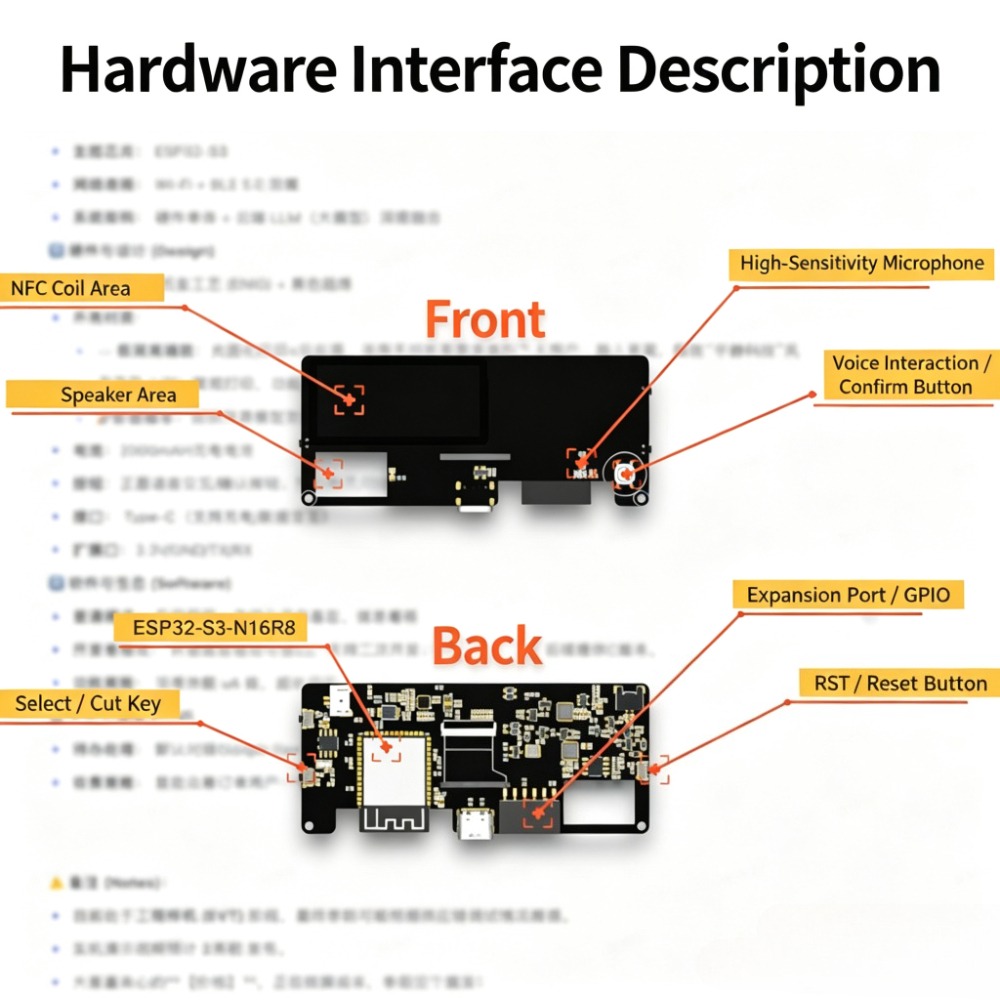 ZECTRIX ESP32 DEVキット フルカラーE-In - Doit Esp32 のレビューと価格