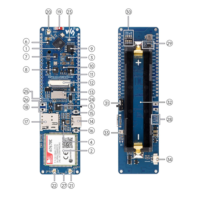 Waveshare ESP32-S3 A7670E 4G開発 - Lolin S3 のレビューと価格
