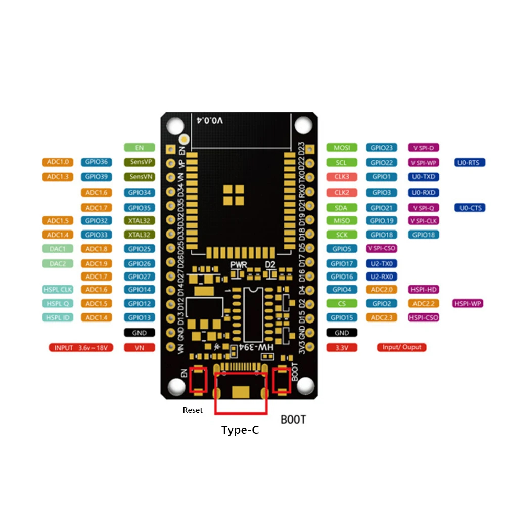 ESP32 開発ボード WiFi + Bluetooth モ - Nodemcu 32S のレビューと価格